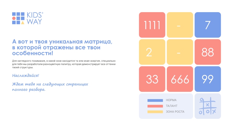 «Книга души»: Начало